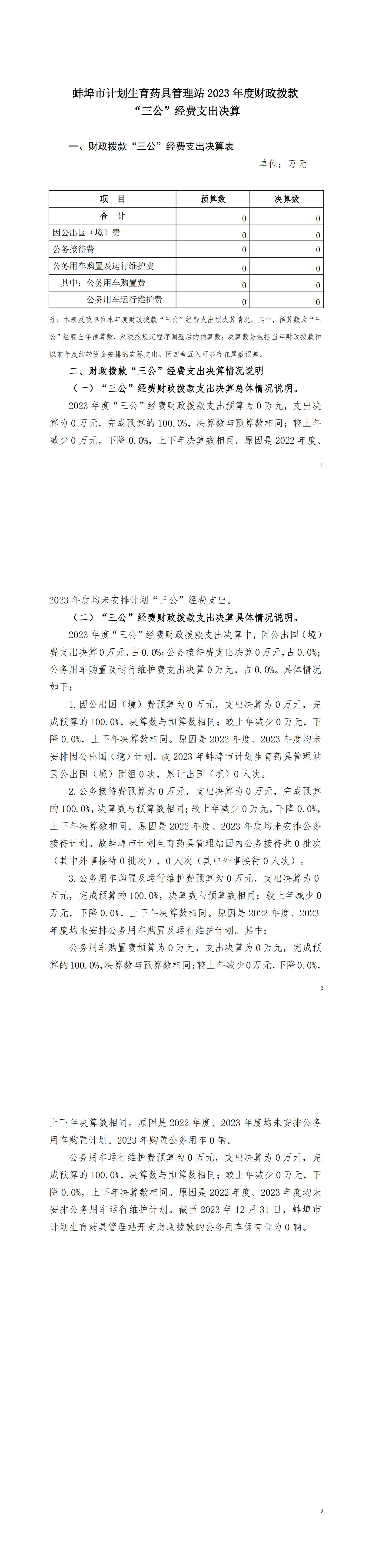 2023年藥具管理站三公經(jīng)費(fèi)公開_00.jpg