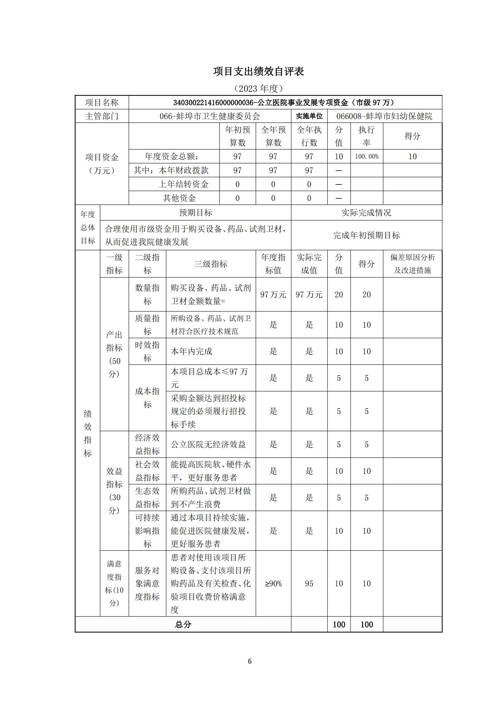 附件：蚌埠市婦幼保健院2023年度項(xiàng)目支出績效自評(píng)表_05.jpg