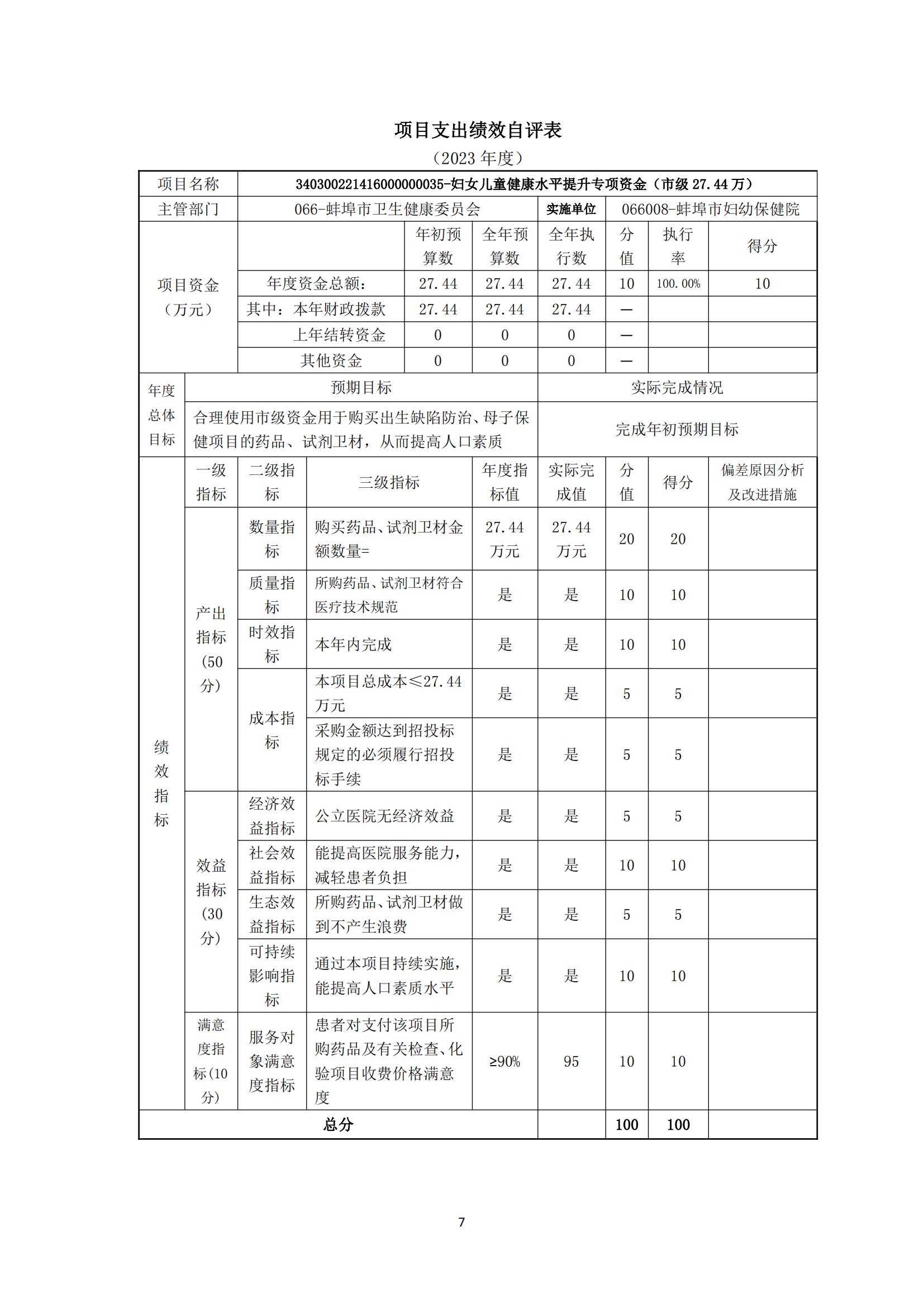 附件：蚌埠市婦幼保健院2023年度項(xiàng)目支出績效自評(píng)表_06.jpg