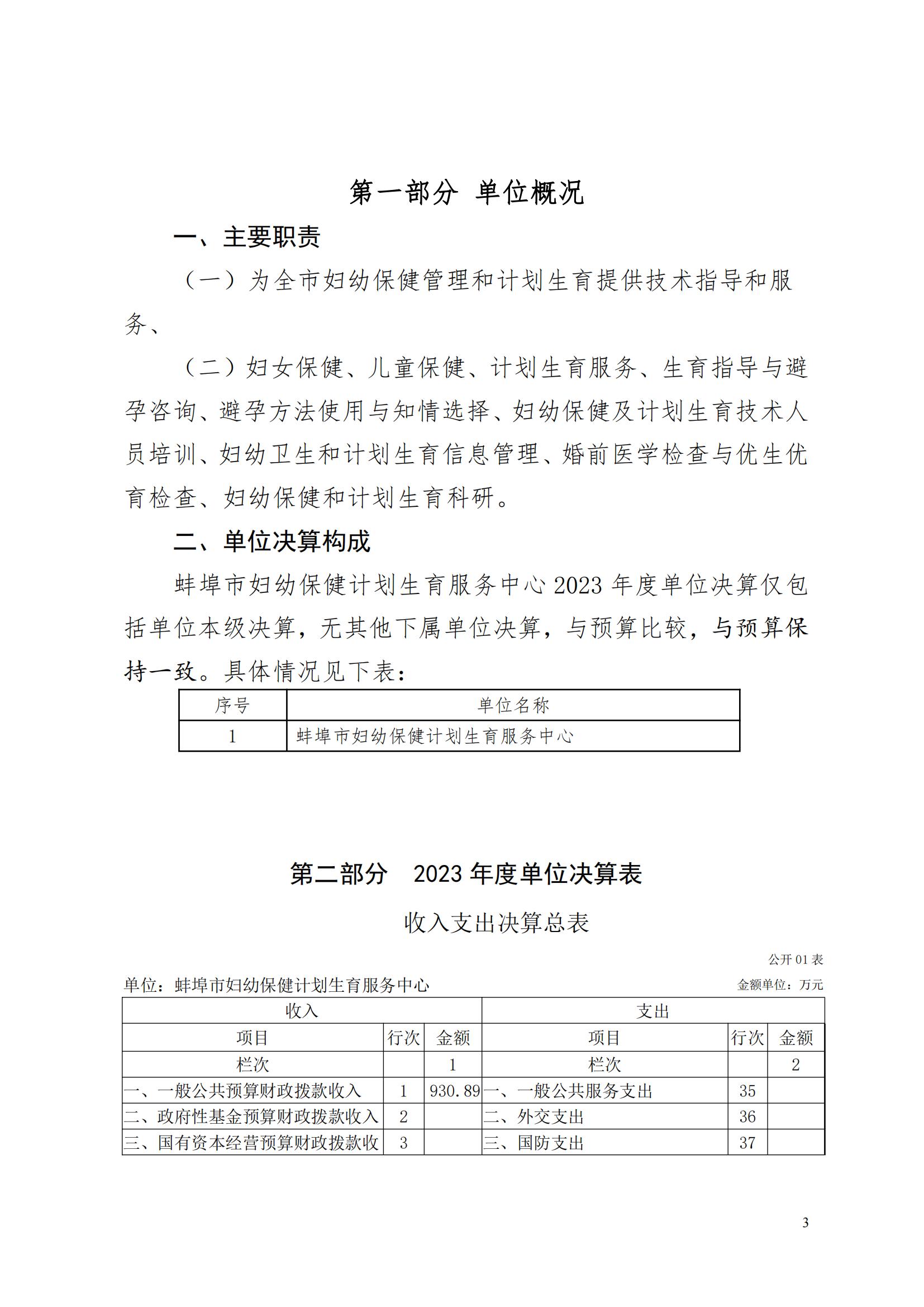 蚌埠市婦幼保健計(jì)劃生育服務(wù)中心2023年度單位決算公開_02.jpg