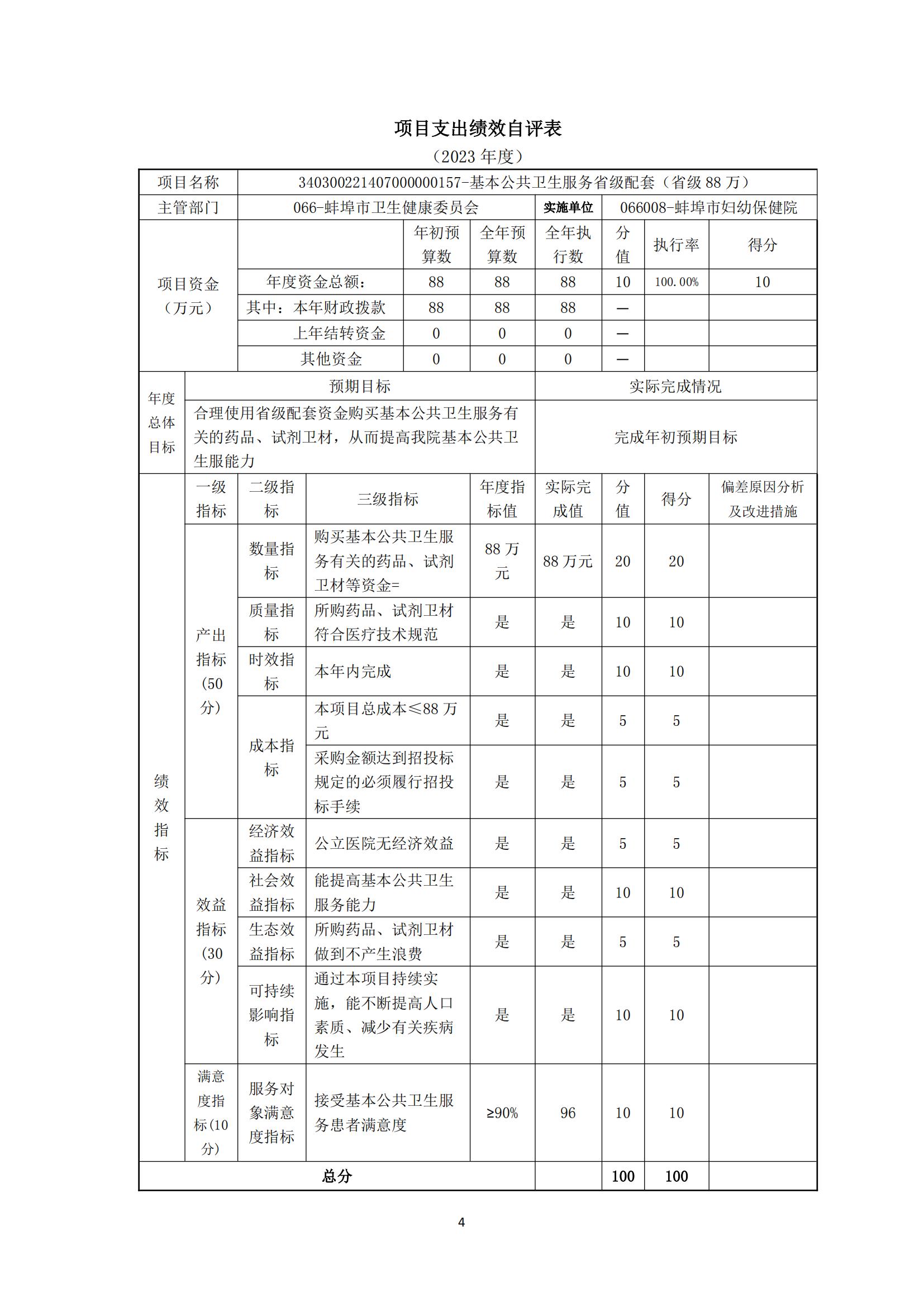 附件：蚌埠市婦幼保健院2023年度項(xiàng)目支出績效自評(píng)表_03.jpg
