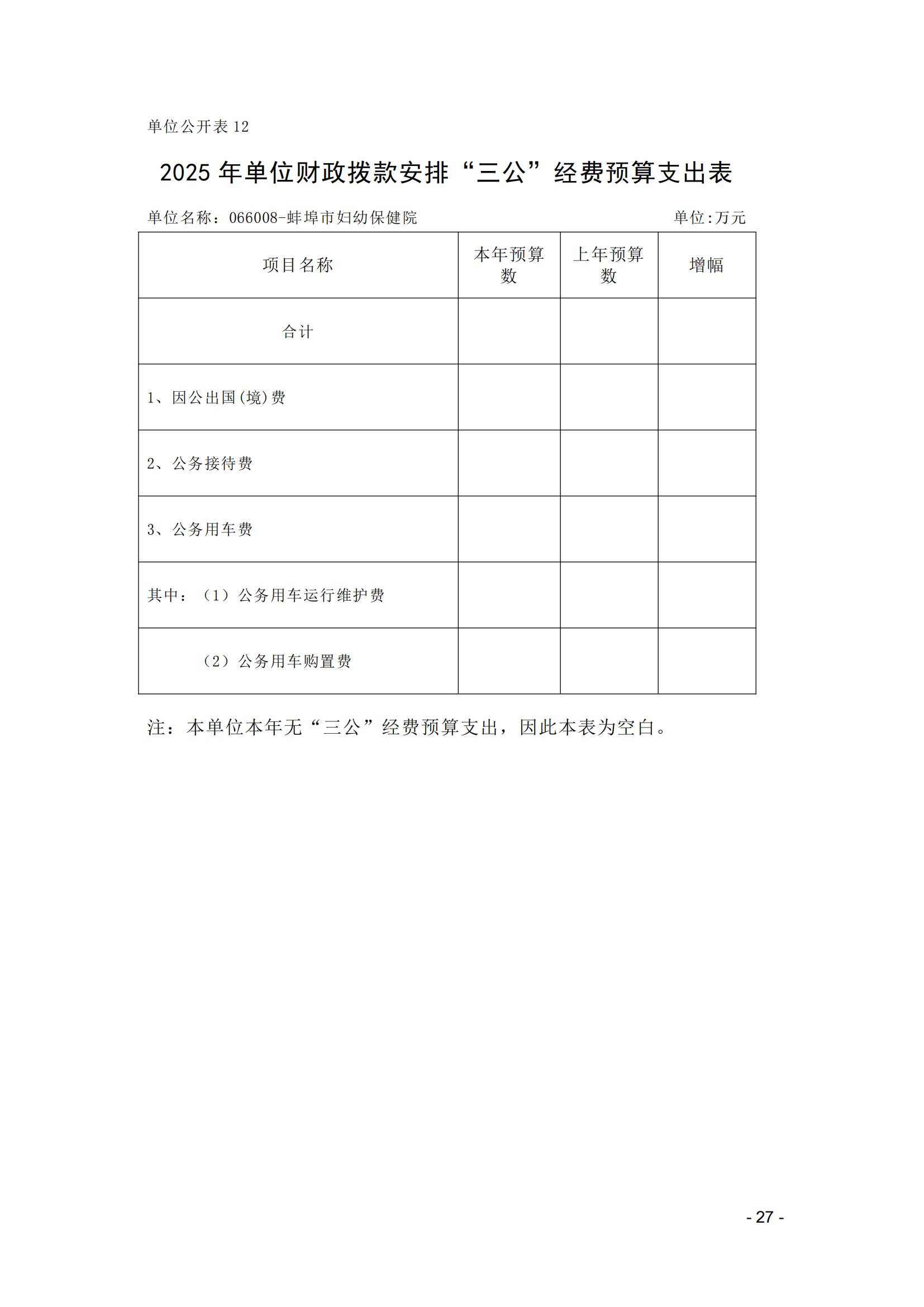蚌埠市婦幼保健院2025年單位預(yù)算_26.jpg
