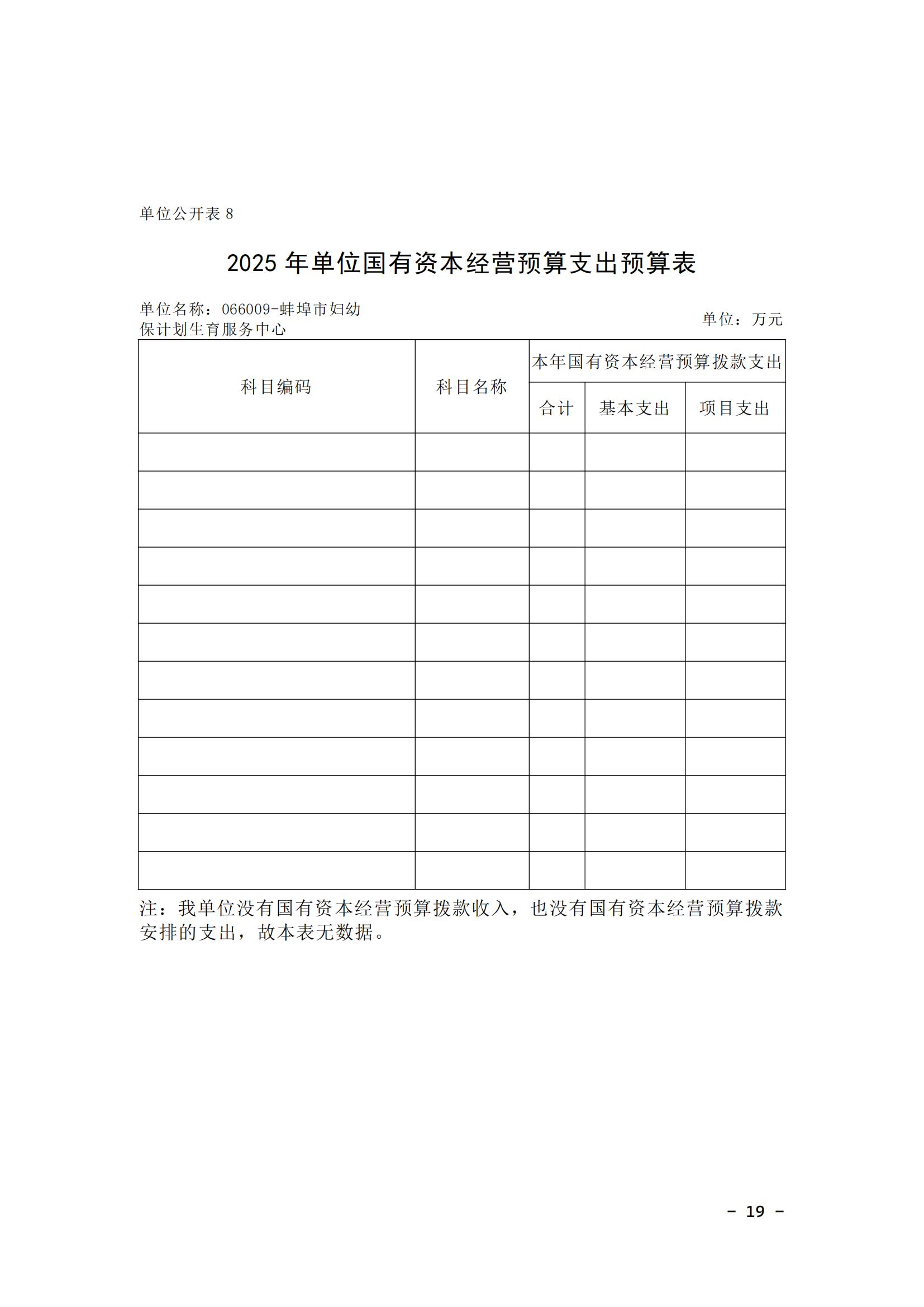 蚌埠市婦幼保健計(jì)劃生育服務(wù)中心2025年單位預(yù)算_18.jpg