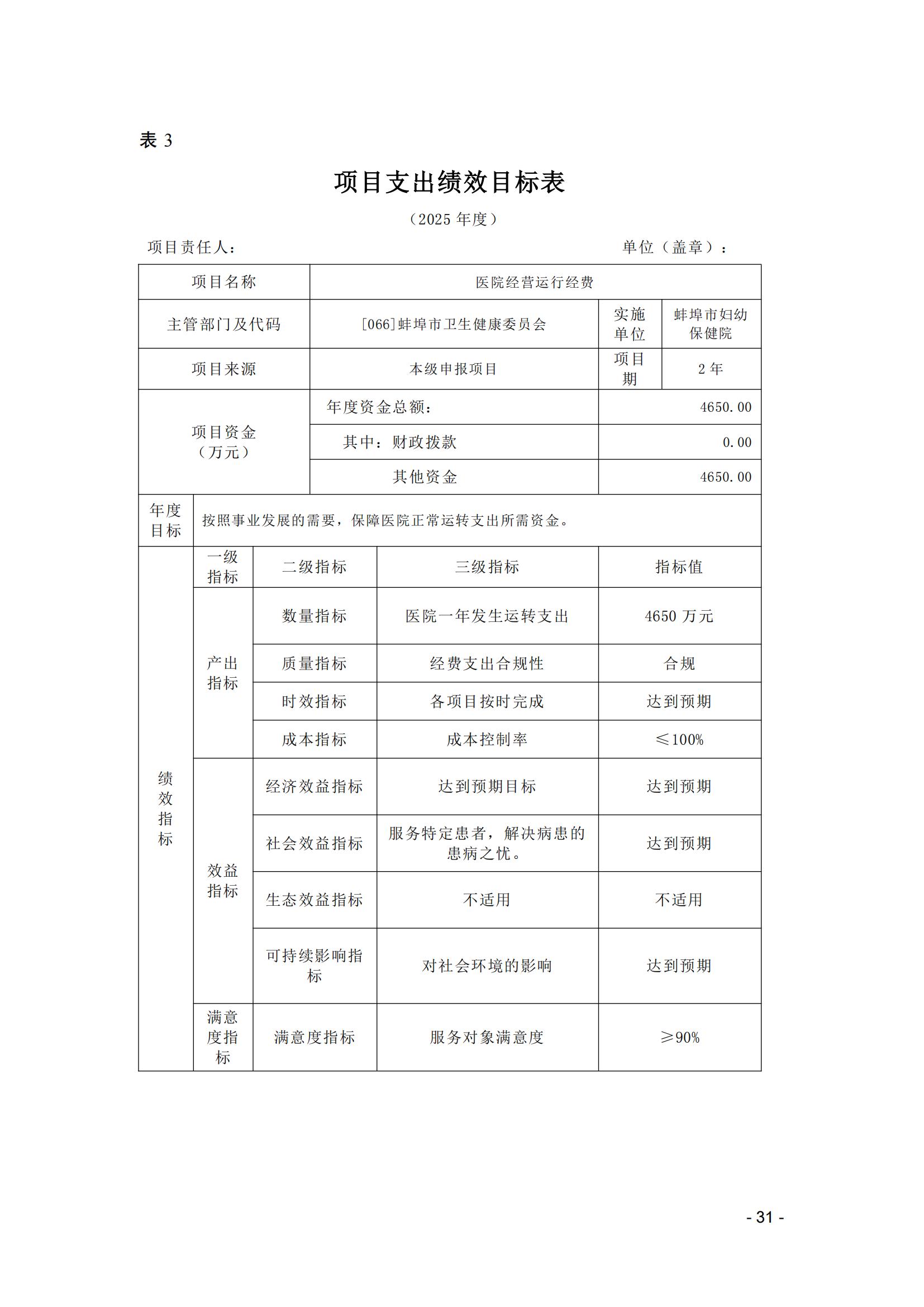 蚌埠市婦幼保健院2025年單位預(yù)算_30.jpg