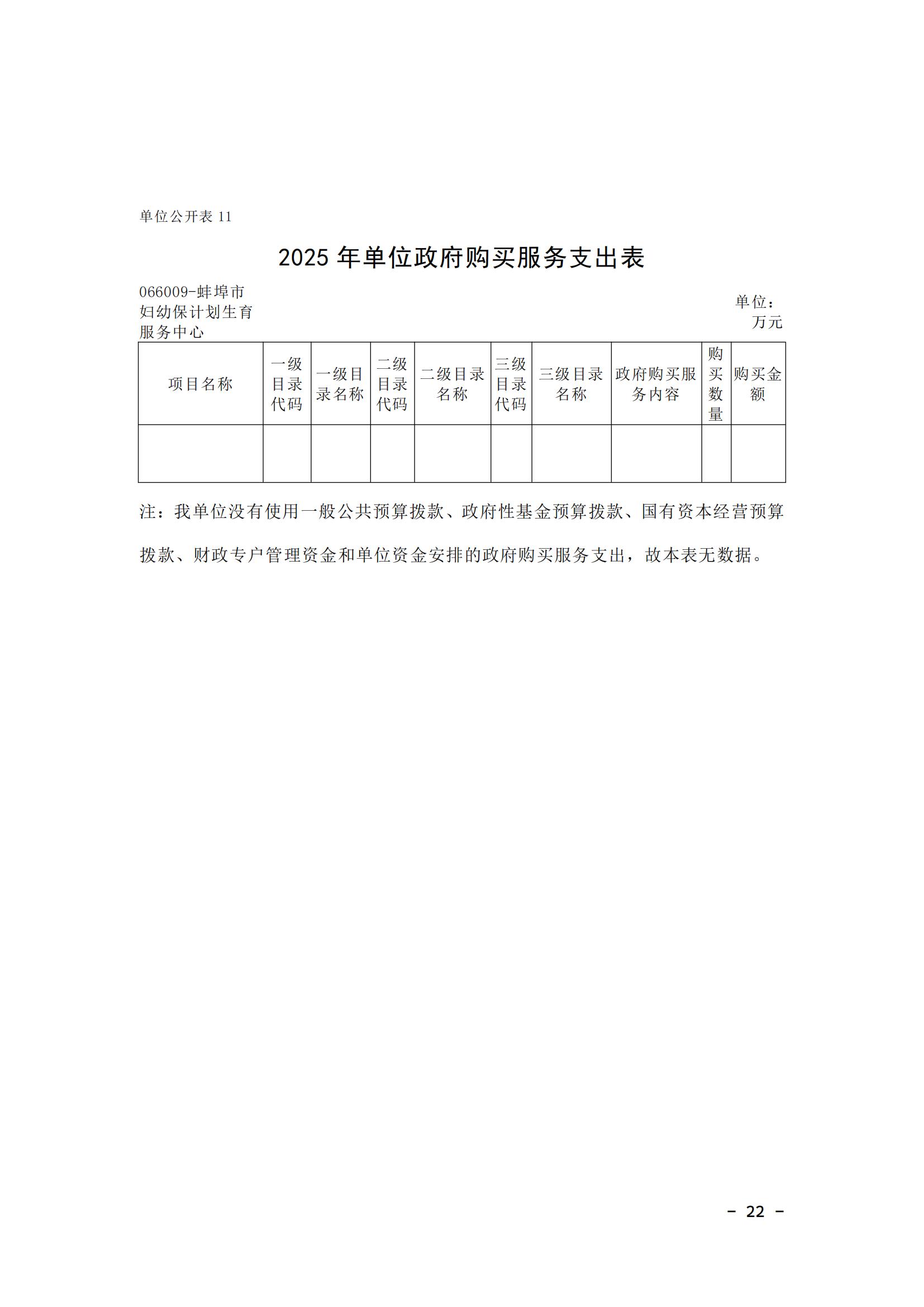 蚌埠市婦幼保健計(jì)劃生育服務(wù)中心2025年單位預(yù)算_21.jpg