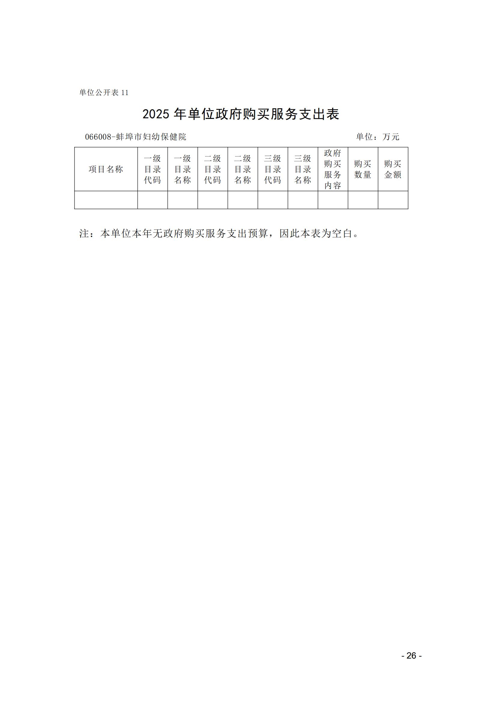 蚌埠市婦幼保健院2025年單位預(yù)算_25.jpg