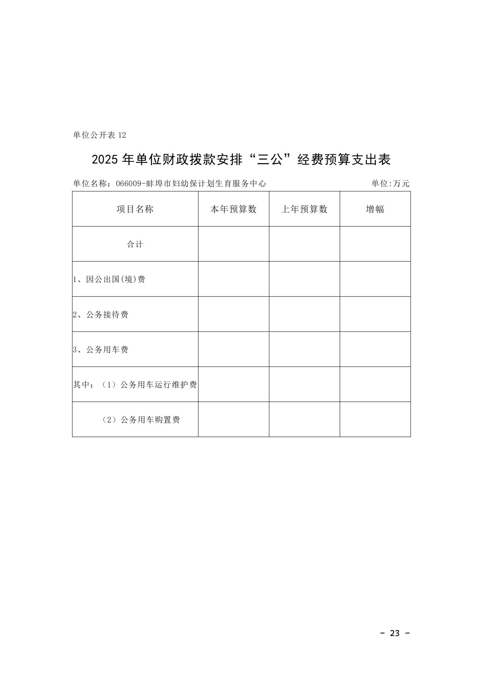 蚌埠市婦幼保健計(jì)劃生育服務(wù)中心2025年單位預(yù)算_22.jpg