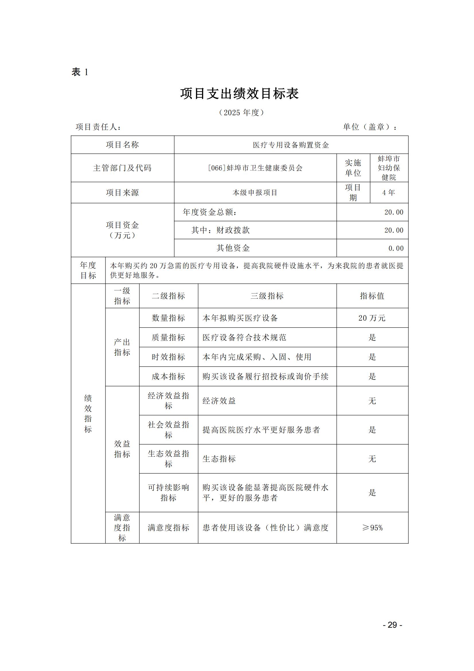 蚌埠市婦幼保健院2025年單位預(yù)算_28.jpg