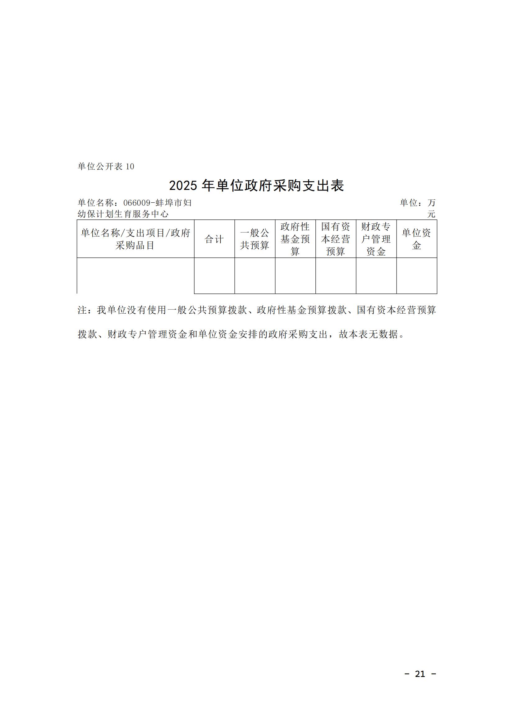 蚌埠市婦幼保健計(jì)劃生育服務(wù)中心2025年單位預(yù)算_20.jpg