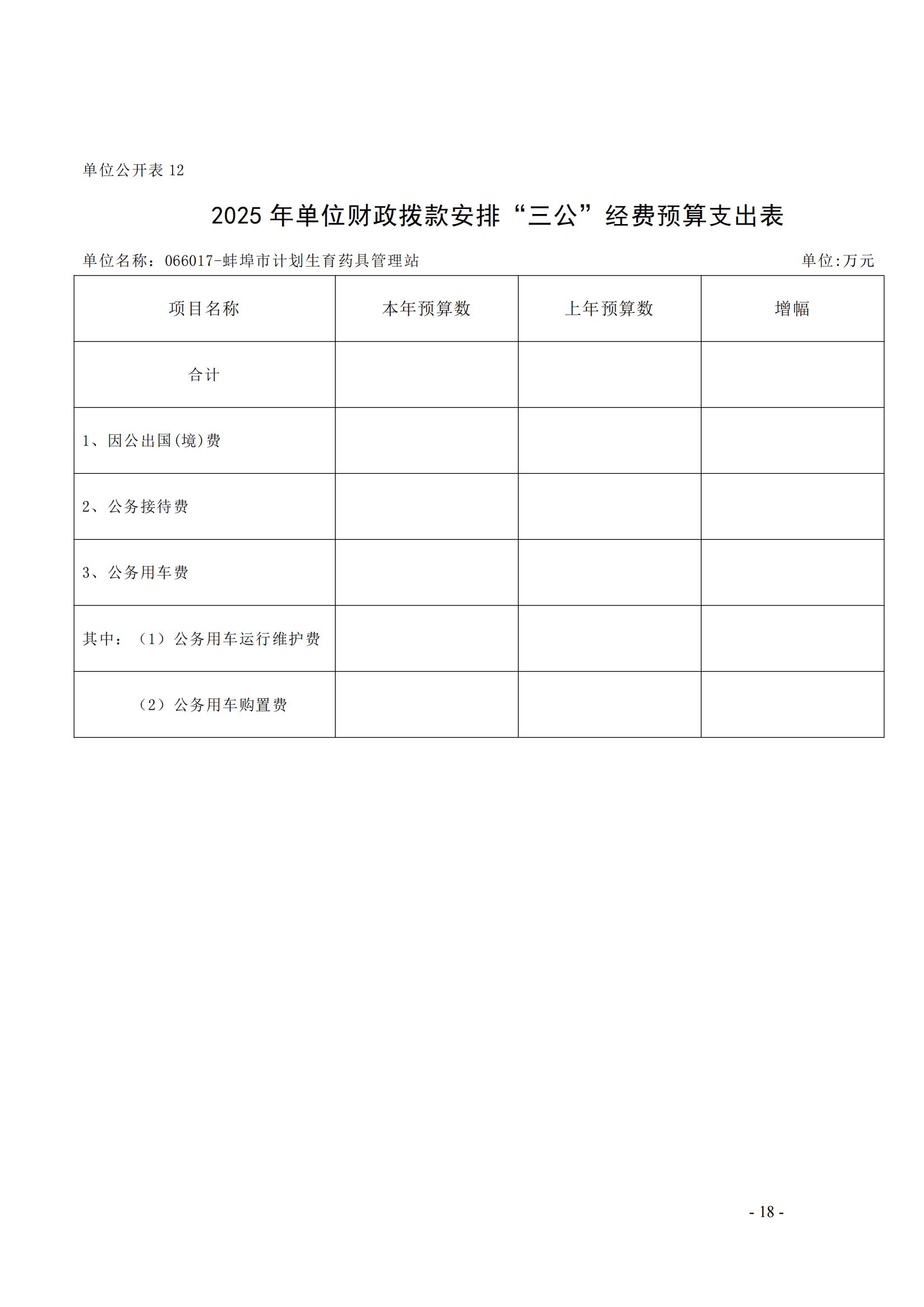 蚌埠市計(jì)劃生育藥具管理站2025年單位預(yù)算_17.jpg